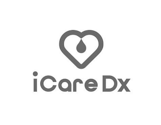 ICARE DX logo