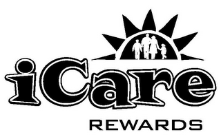 ICARE REWARDS logo