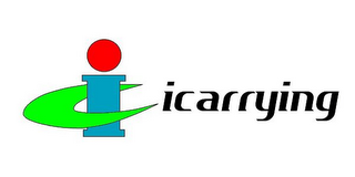 ICARRYING logo