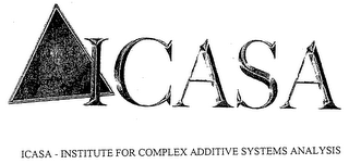 ICASA - INSTITUTE FOR COMPLEX ADDITIVE SYSTEMS ANALYSIS logo