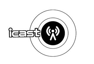 ICAST logo