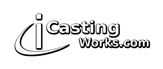 ICASTING WORKS.COM logo
