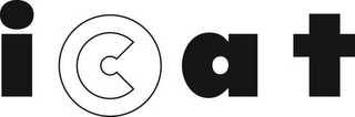 ICAT logo