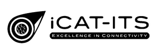 ICAT-ITS EXCELLENCE IN CONNECTIVITY logo