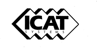 ICAT SYSTEMS logo