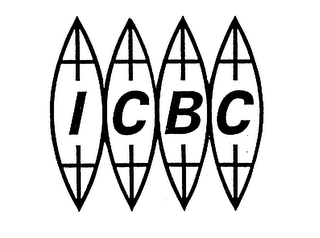 ICBC logo