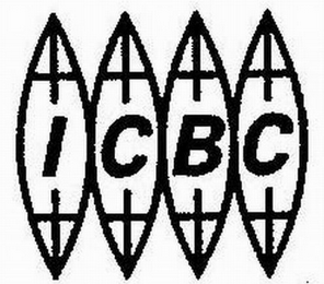 ICBC logo