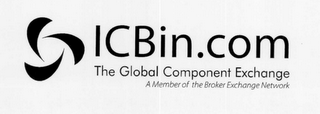 ICBIN.COM THE GLOBAL COMPONENT EXCHANGE A MEMBER OF THE BROKER EXCHANGE NETWORK