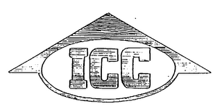 ICC logo