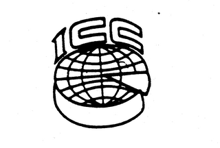 ICC logo