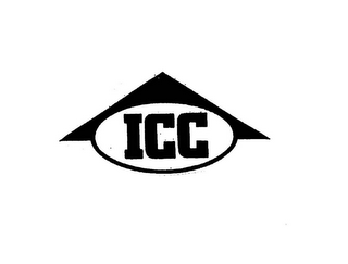 ICC logo