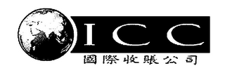 ICC logo