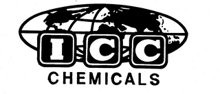 ICC CHEMICALS logo