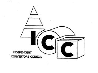 ICC INDEPENDENT CONVERTORS COUNCIL logo