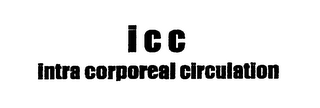 ICC INTRA CORPOREAL CIRCULATION logo