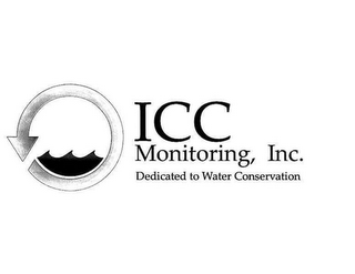 ICC MONITORING, INC. DEDICATED TO WATER CONSERVATION logo