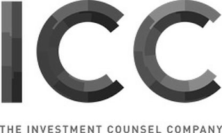 ICC THE INVESTMENT COUNSEL COMPANY logo