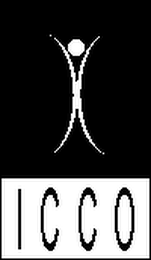 ICCO logo