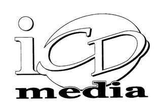 ICD MEDIA logo