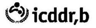 ICDDR,B logo