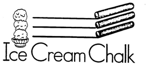 ICE CREAM CHALK logo