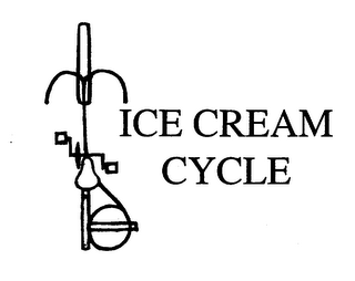 ICE CREAM CYCLE logo
