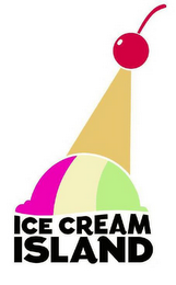 ICE CREAM ISLAND logo