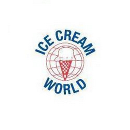 ICE CREAM WORLD logo