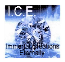I.C.E. IMMORTAL CREATIONS ETERNALLY logo