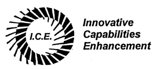 I.C.E. INNOVATIVE CAPABILITIES ENHANCEMENT logo