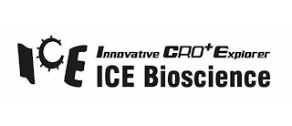 ICE INNOVATIVE CRO+ EXPLORER ICE BIOSCIENCE logo