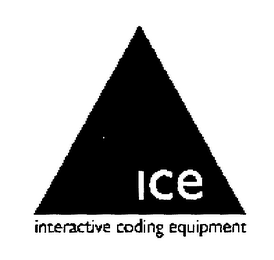 ICE INTERACTIVE CODING EQUIPMENT logo
