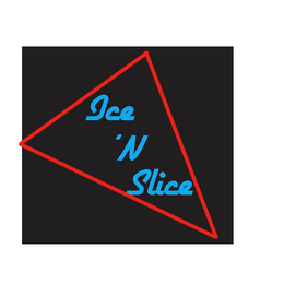 ICE N SLICE logo
