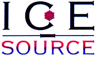 ICE SOURCE logo