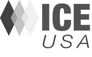 ICE USA logo