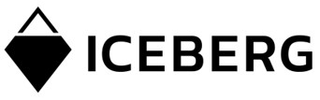 ICEBERG logo