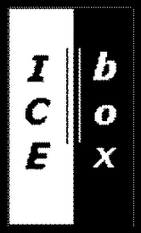 ICEBOX logo