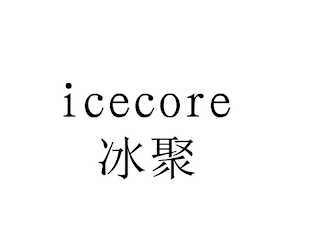 ICECORE logo