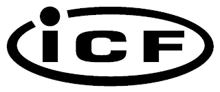ICF logo
