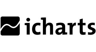 ICHARTS logo