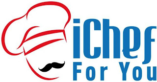 ICHEF FOR YOU logo
