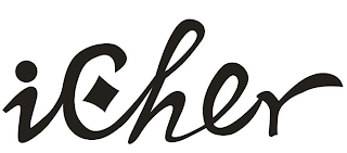 ICHER logo
