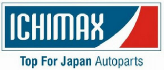 ICHIMAX TOP FOR JAPAN AUTOPARTS logo