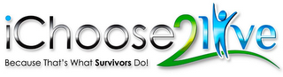 ICHOOSE2LIVE BECAUSE THAT'S WHAT SURVIVORS DO! logo