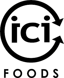 ICI FOODS logo