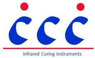 ICI INFRARED CURING INSTRUMENTS logo
