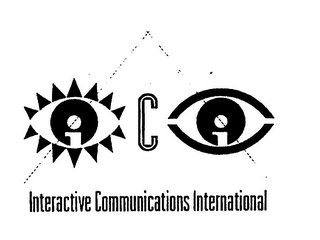 ICI INTERACTIVE COMMUNICATIONS INTERNATIONAL logo