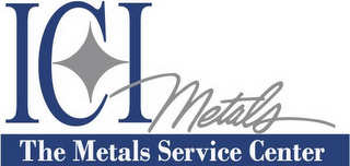 ICI METALS THE METALS SERVICE CENTER logo