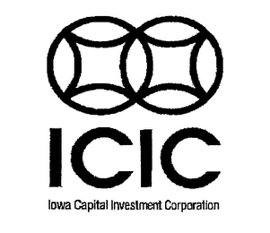 ICIC IOWA CAPITAL INVESTMENT CORPORATION logo