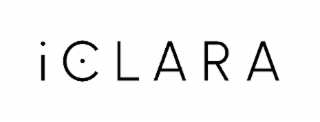 ICLARA
